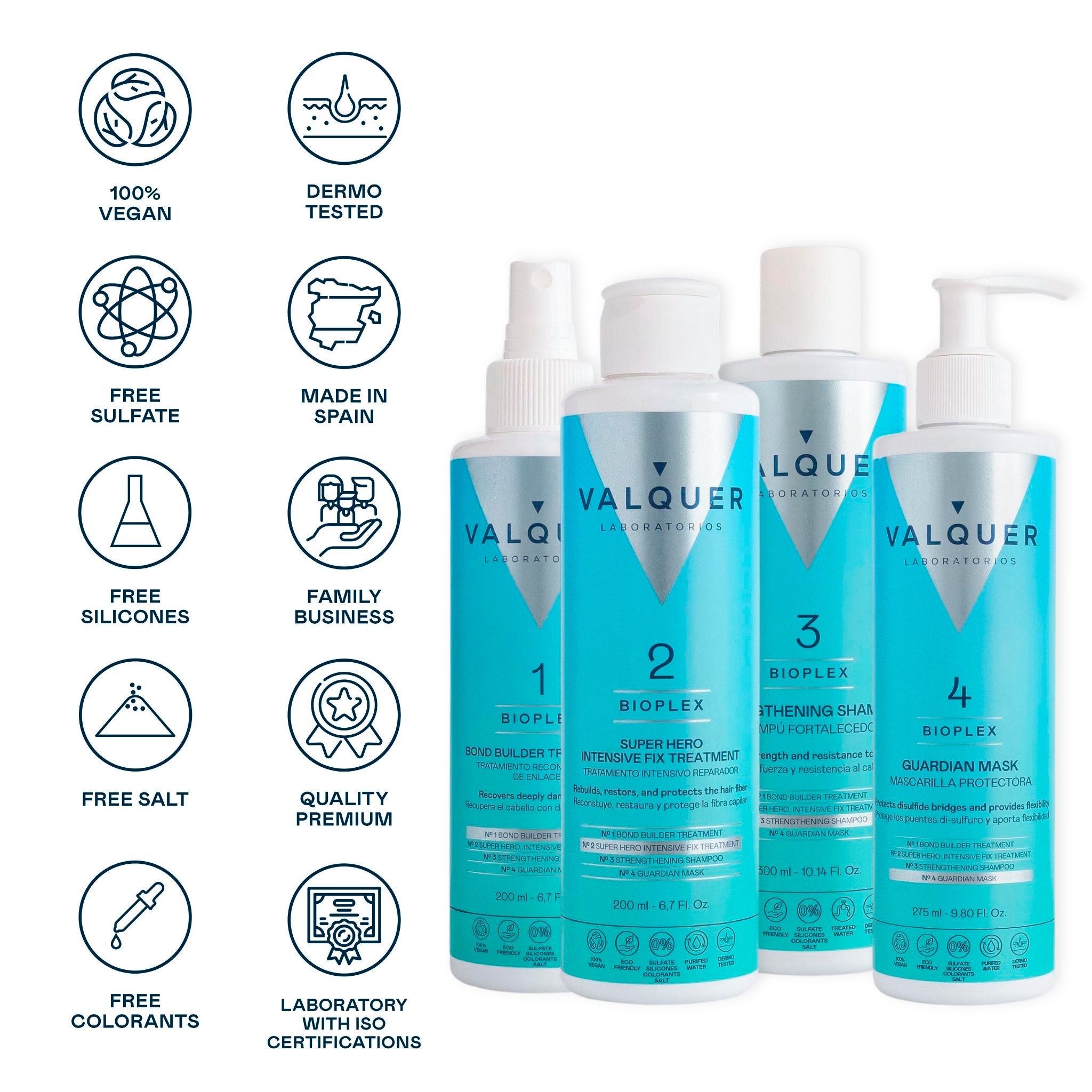 Bioplex - Kit Completo Reconstrucción y Protección Capilar - 975 mL
