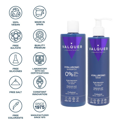 Kit Ácido Hialurónico - Champú y Mascarilla Capilar - Sin Sulfatos - 675 mL