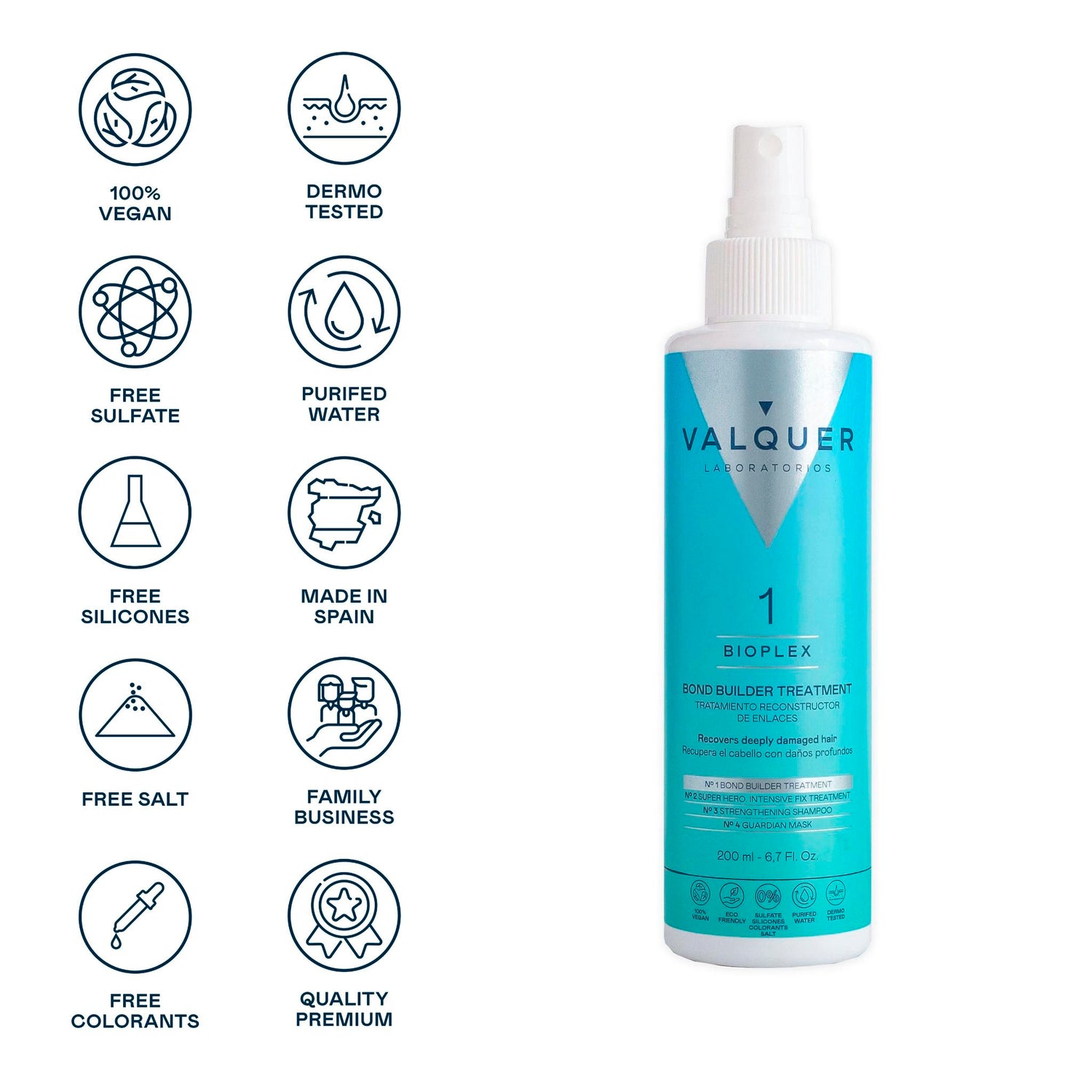 Bioplex Nº1 - Tratamiento Reconstructor de Enlaces - Sin Sulfatos - 200 mL