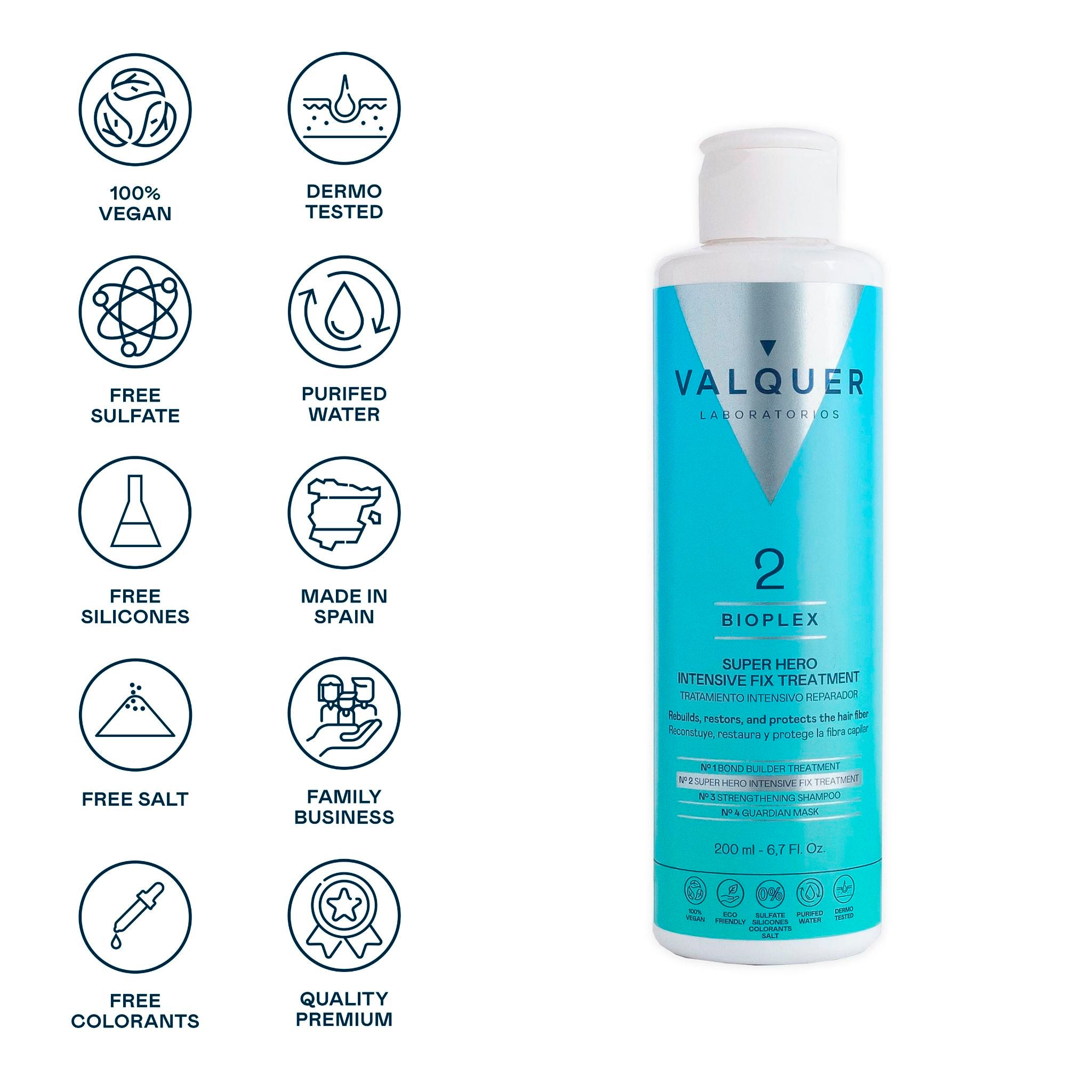 Bioplex Nº2 - Tratamiento Intensivo Reparador - Sin Sulfatos - 200 mL